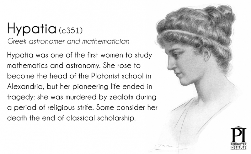Illustration for article titled These 17 Women Changed The Face Of Physics